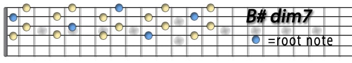 B sharp dim 7.jpg